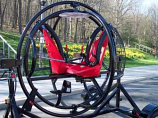 Human Gyroscope Human Gyroscope